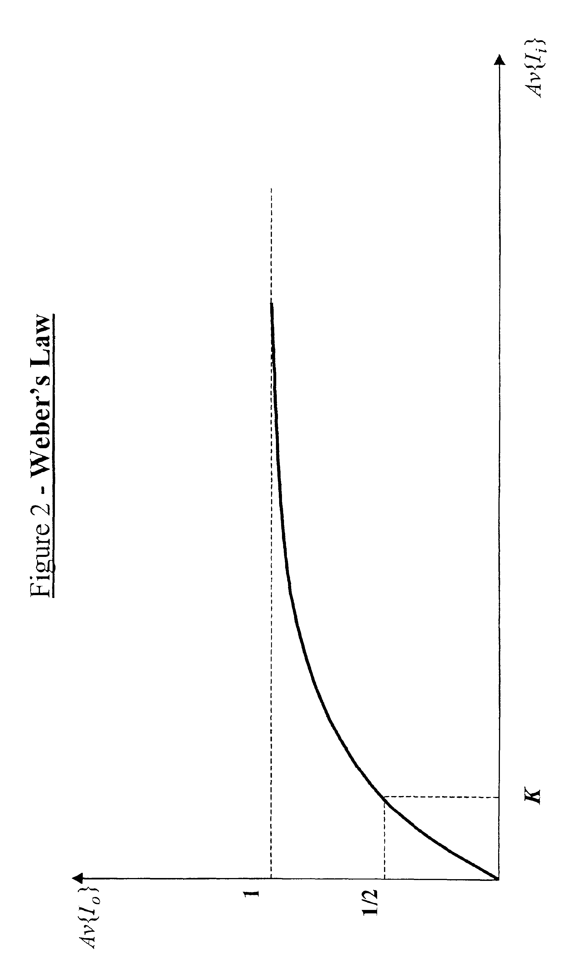 Method for automated high speed improvement of digital color images