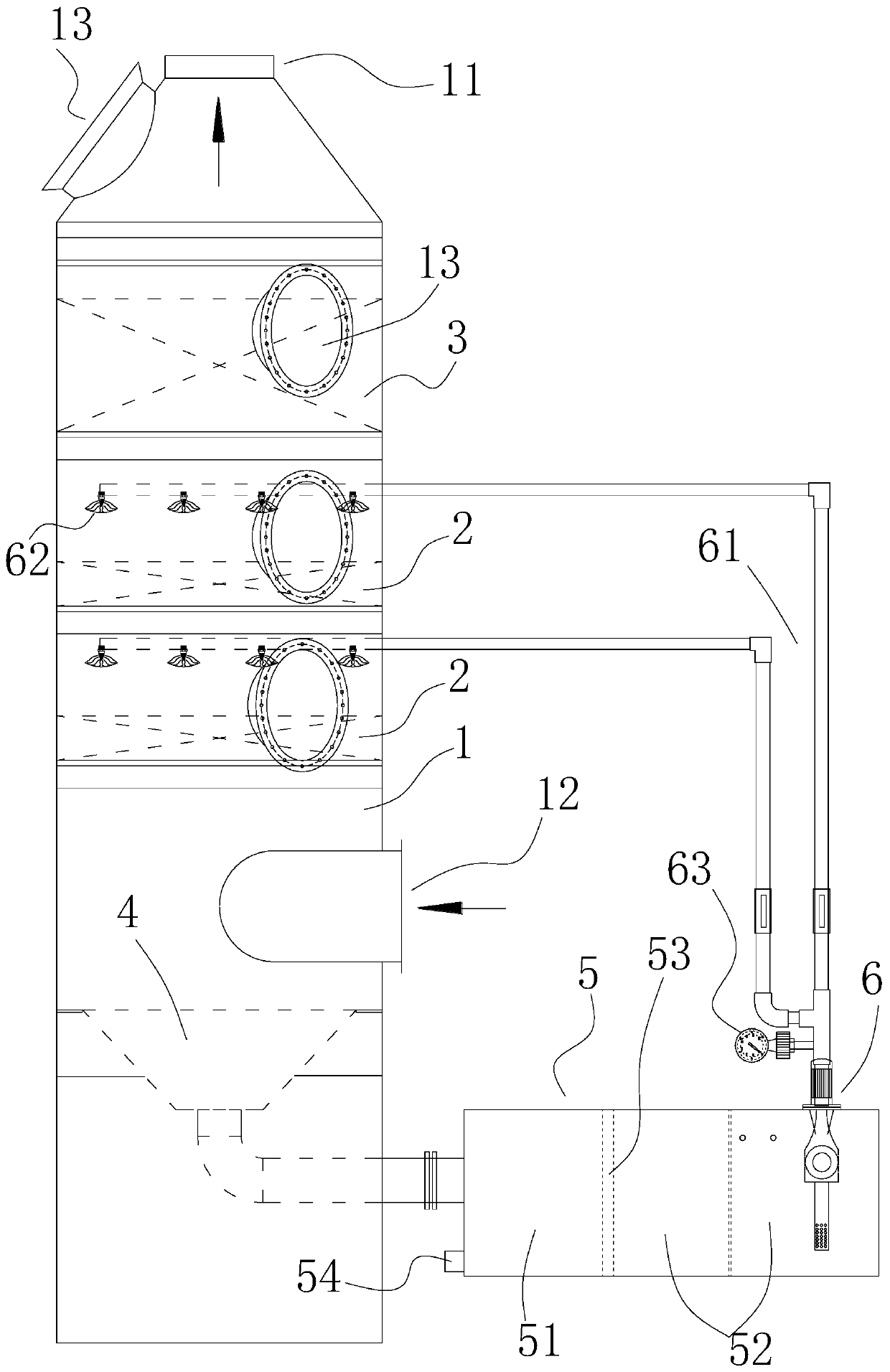 Ammonia gas absorption treatment device of mixing mill