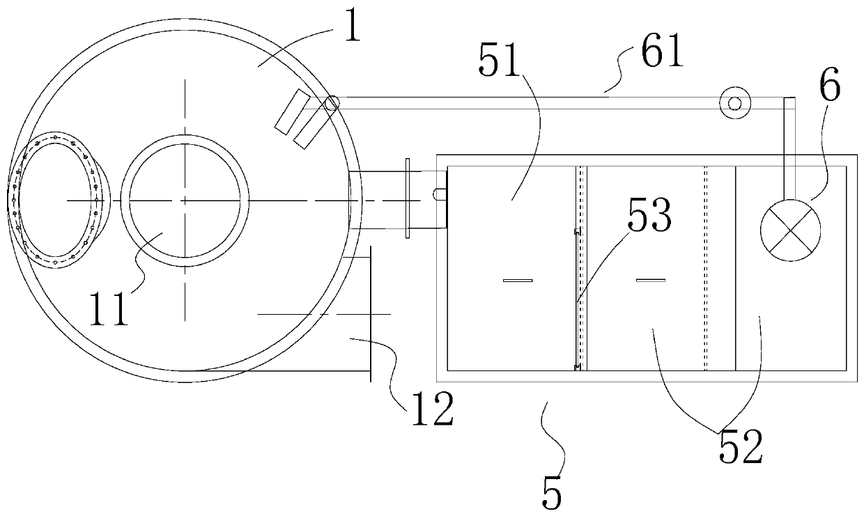 Ammonia gas absorption treatment device of mixing mill