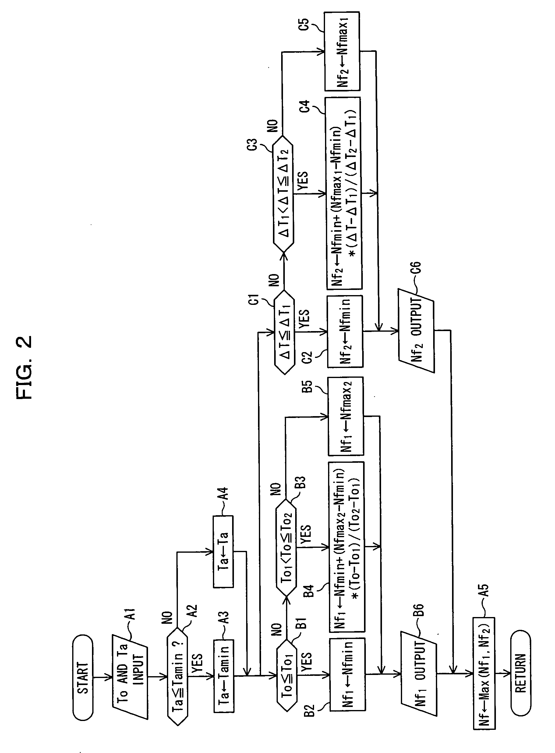 Cooling Fan Controller and Cooling Fan Controller for Working Machinery