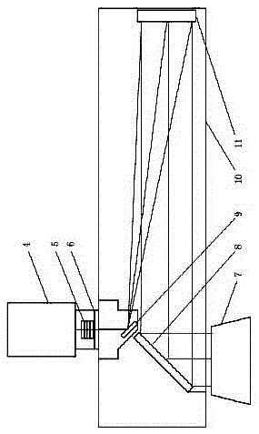 Mid-range infrared target simulator equipment