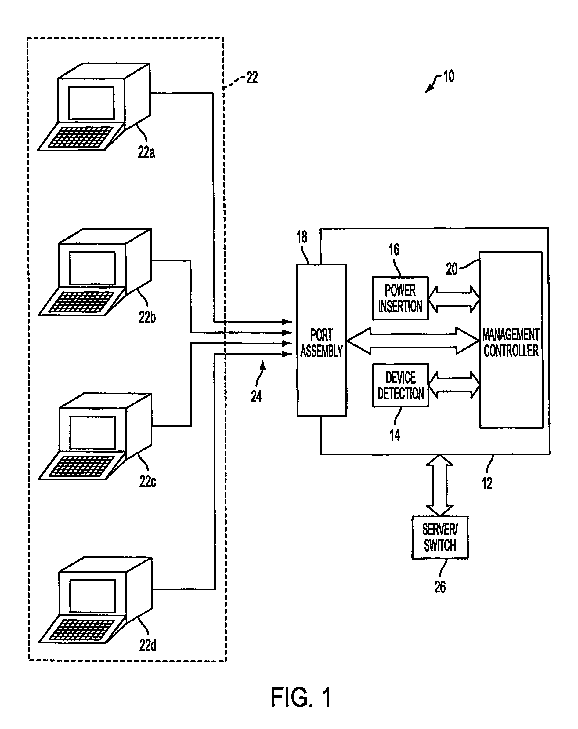 Midspan patch panel with compensation circuit for data terminal equipment, power insertion and data collection