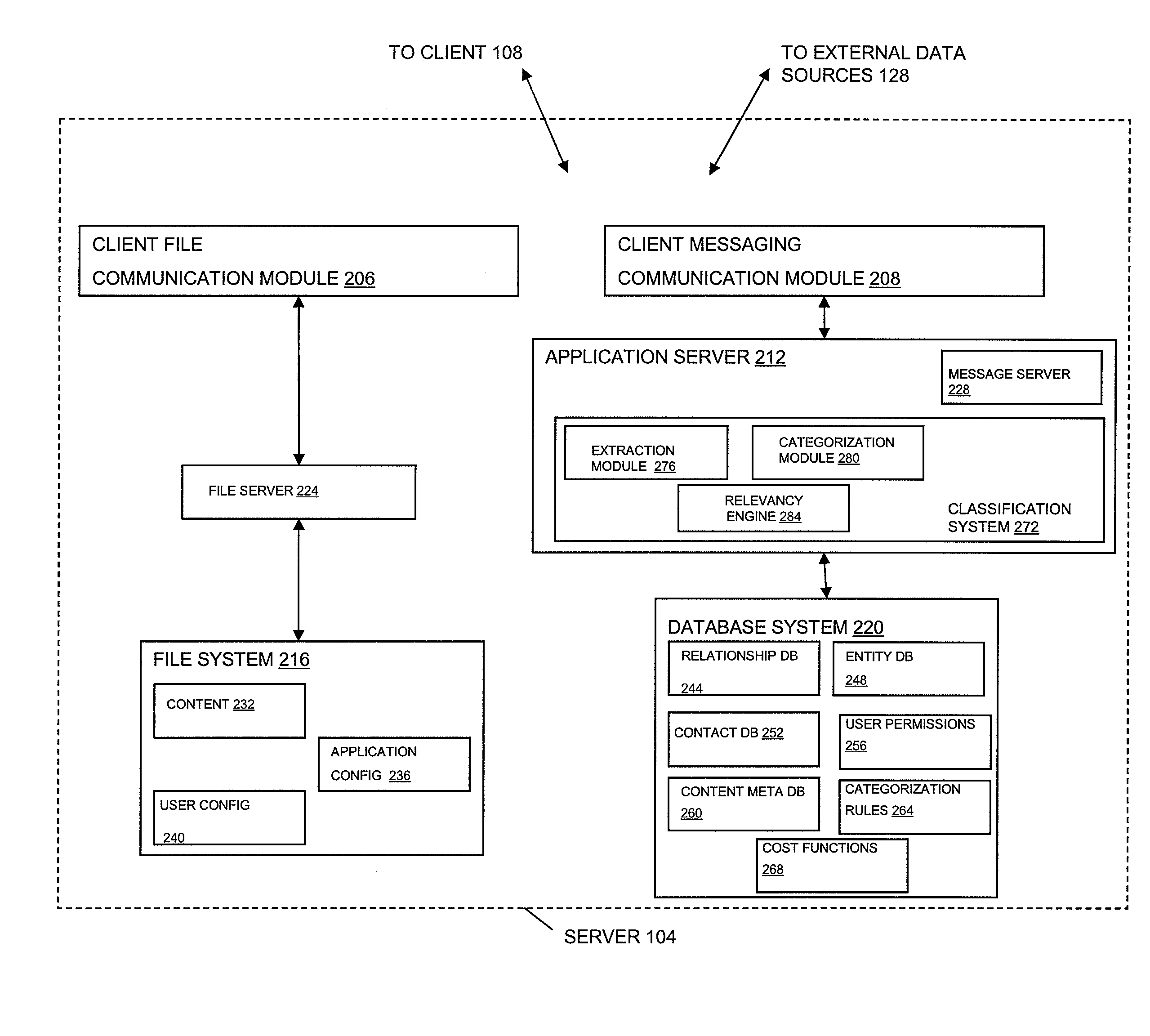 Systems and methods for information categorization