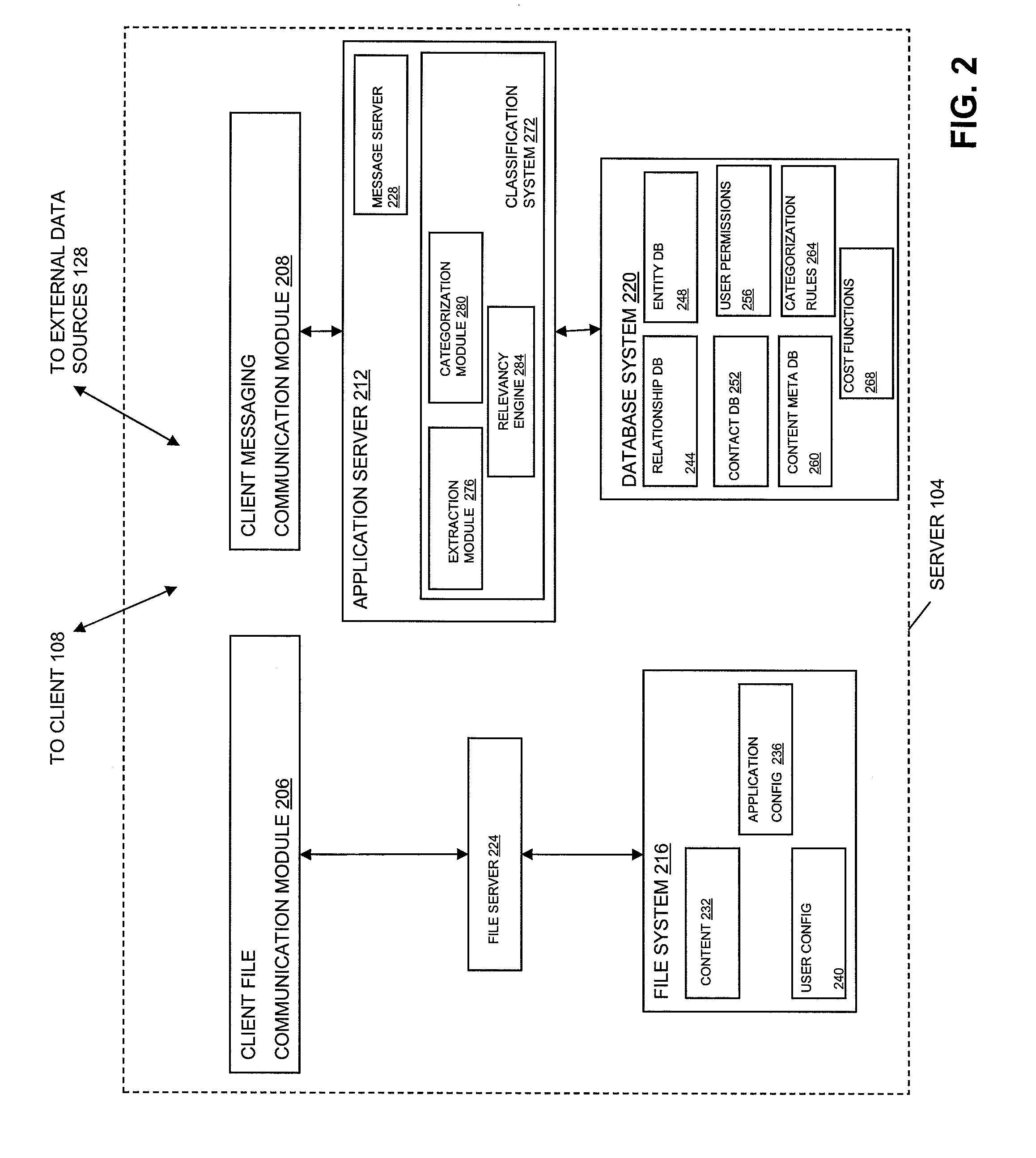 Systems and methods for information categorization