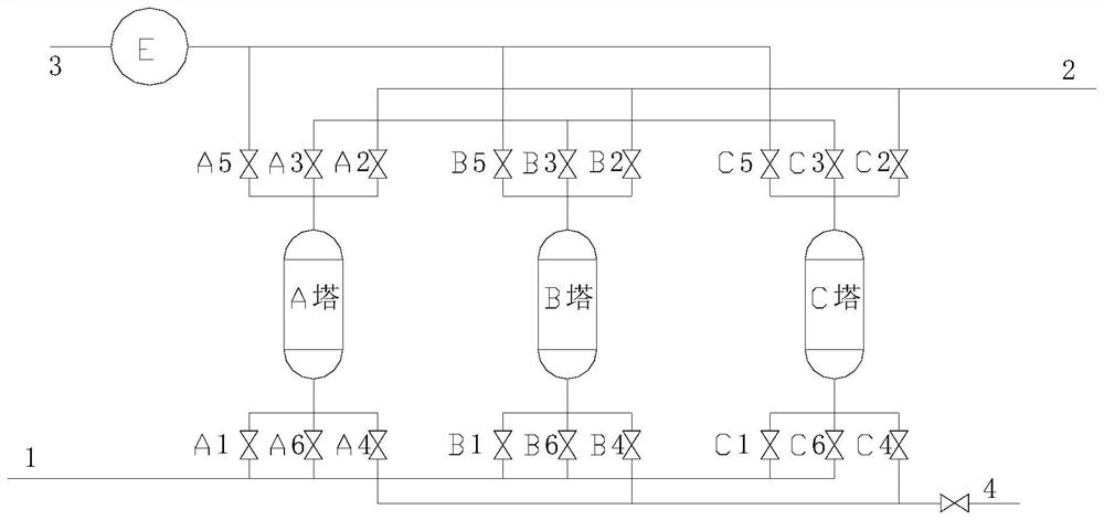 A kind of ammonia drying device and drying method based on temperature swing adsorption