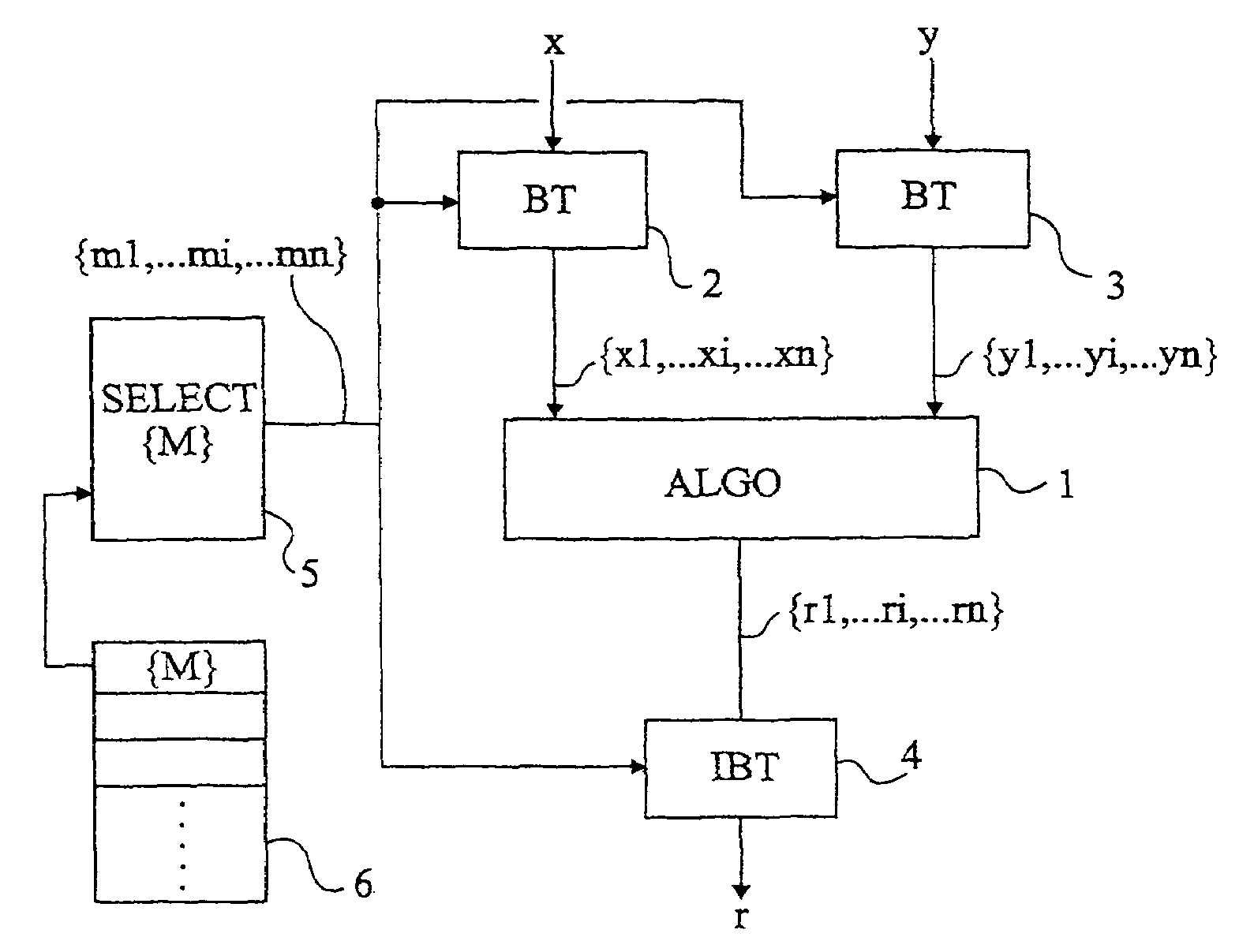 Masking of factorized data in a residue number system