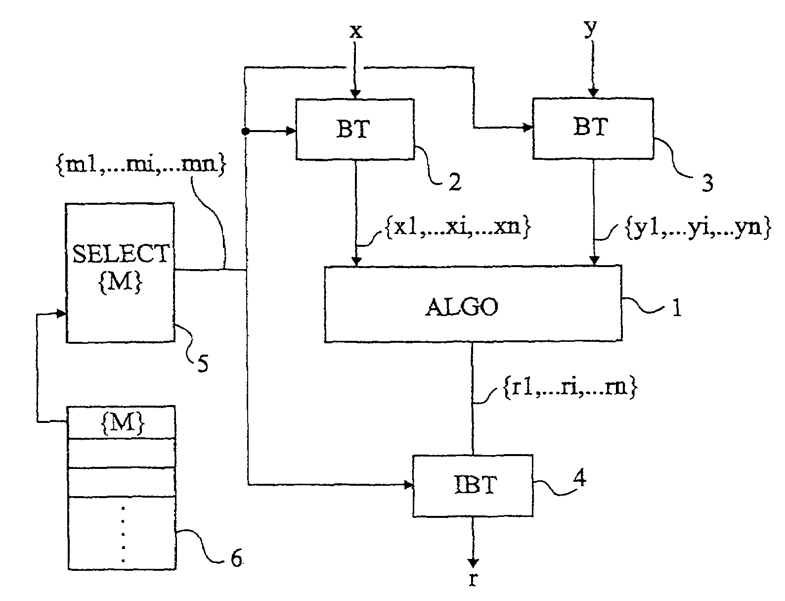 Masking of factorized data in a residue number system