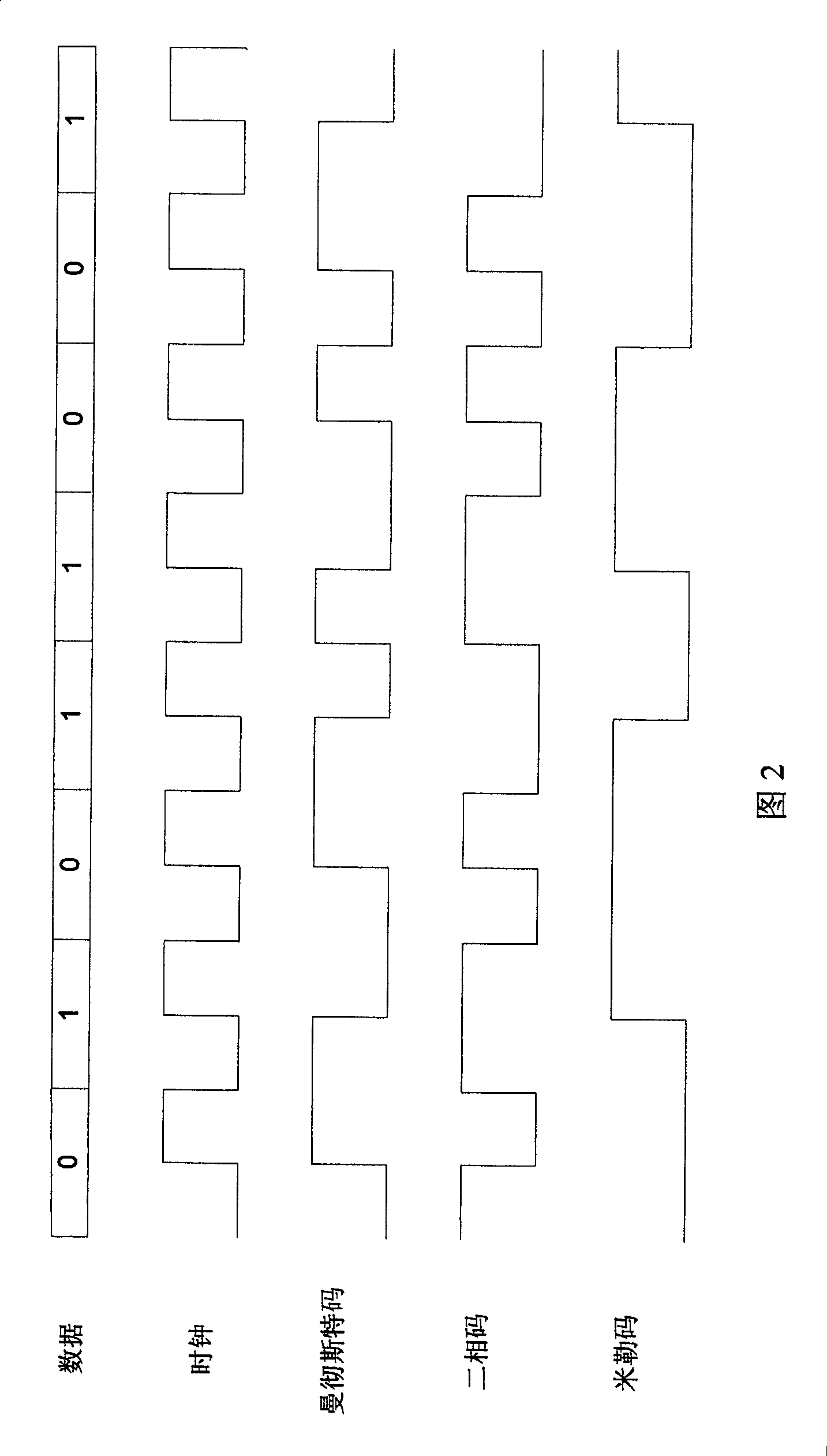 A remote detection device for implanted heart pacemaker and bidirectional data transmission method