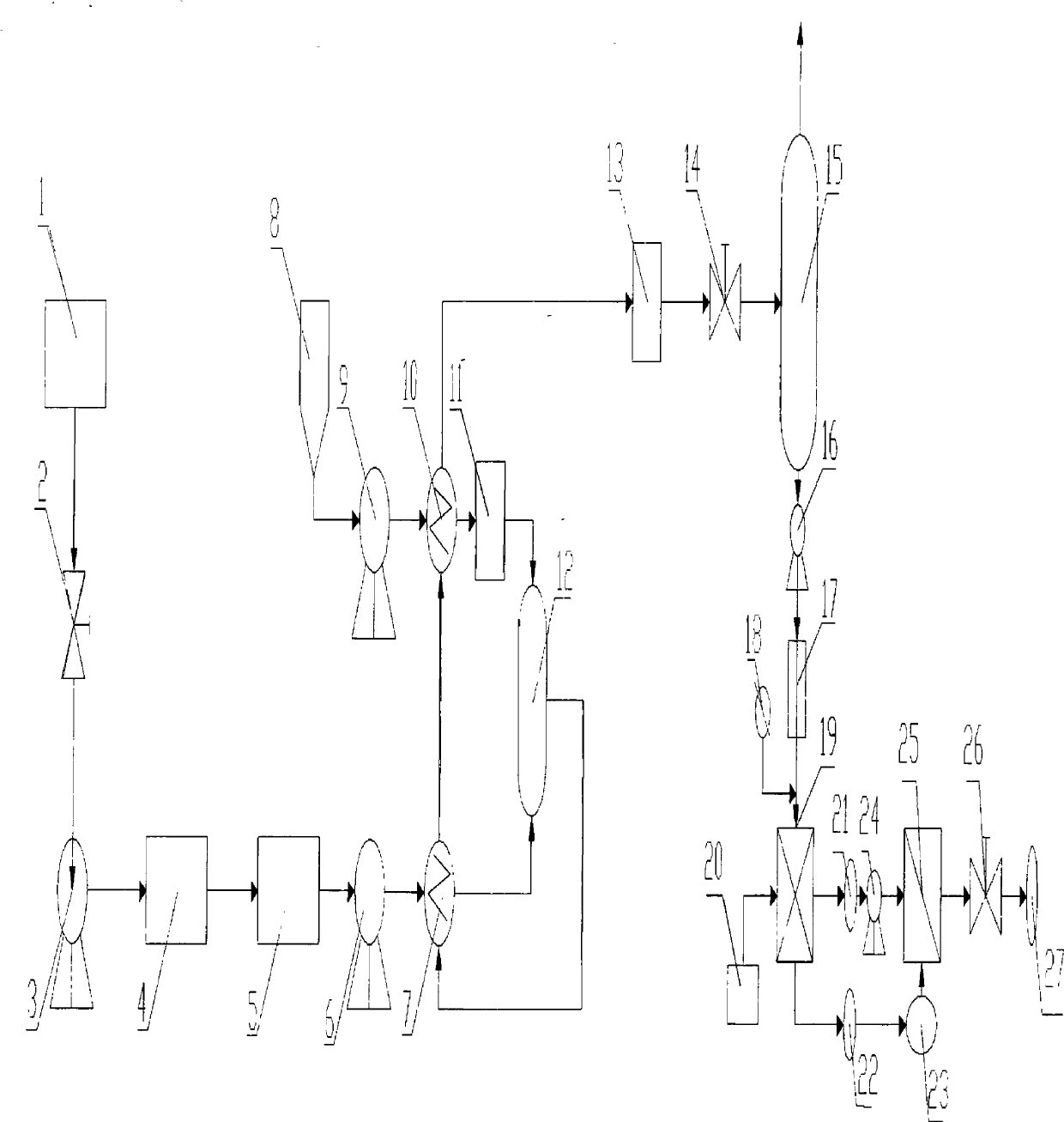 Method for treating food industrial wastewater by synergy of supercritical water oxidation and membrane separation