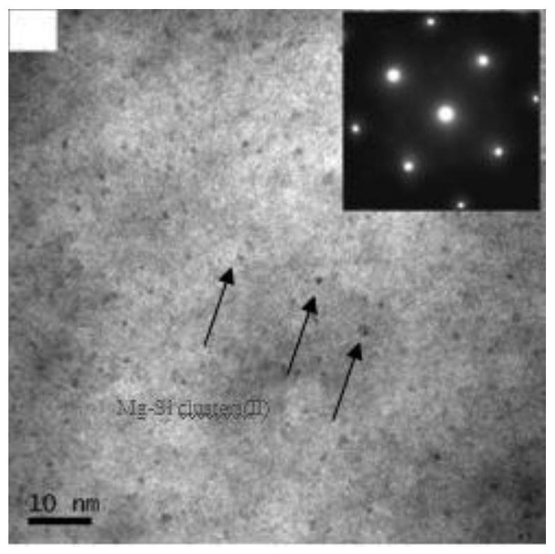 A pretreatment method for improving the natural aging stability of 6000 series aluminum alloy materials