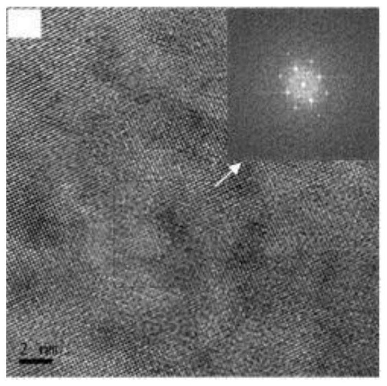 A pretreatment method for improving the natural aging stability of 6000 series aluminum alloy materials