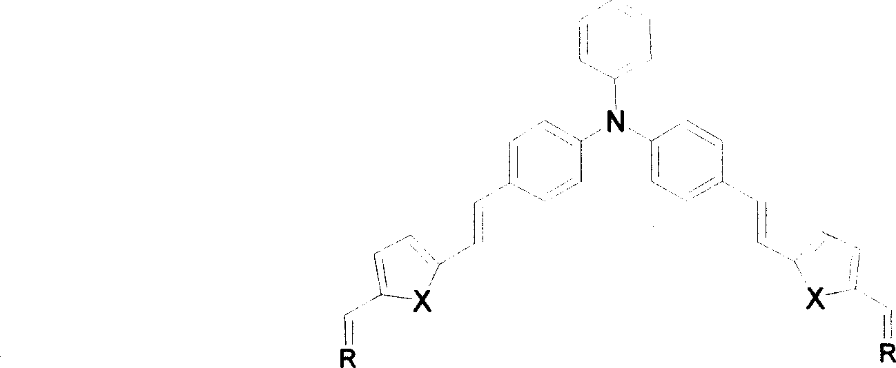 Y-type second-order non-linear optical luminophor contg. triphenylamine, prepn. method and use thereof