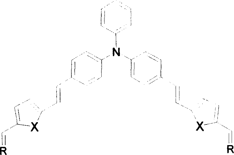 Y-type second-order non-linear optical luminophor contg. triphenylamine, prepn. method and use thereof