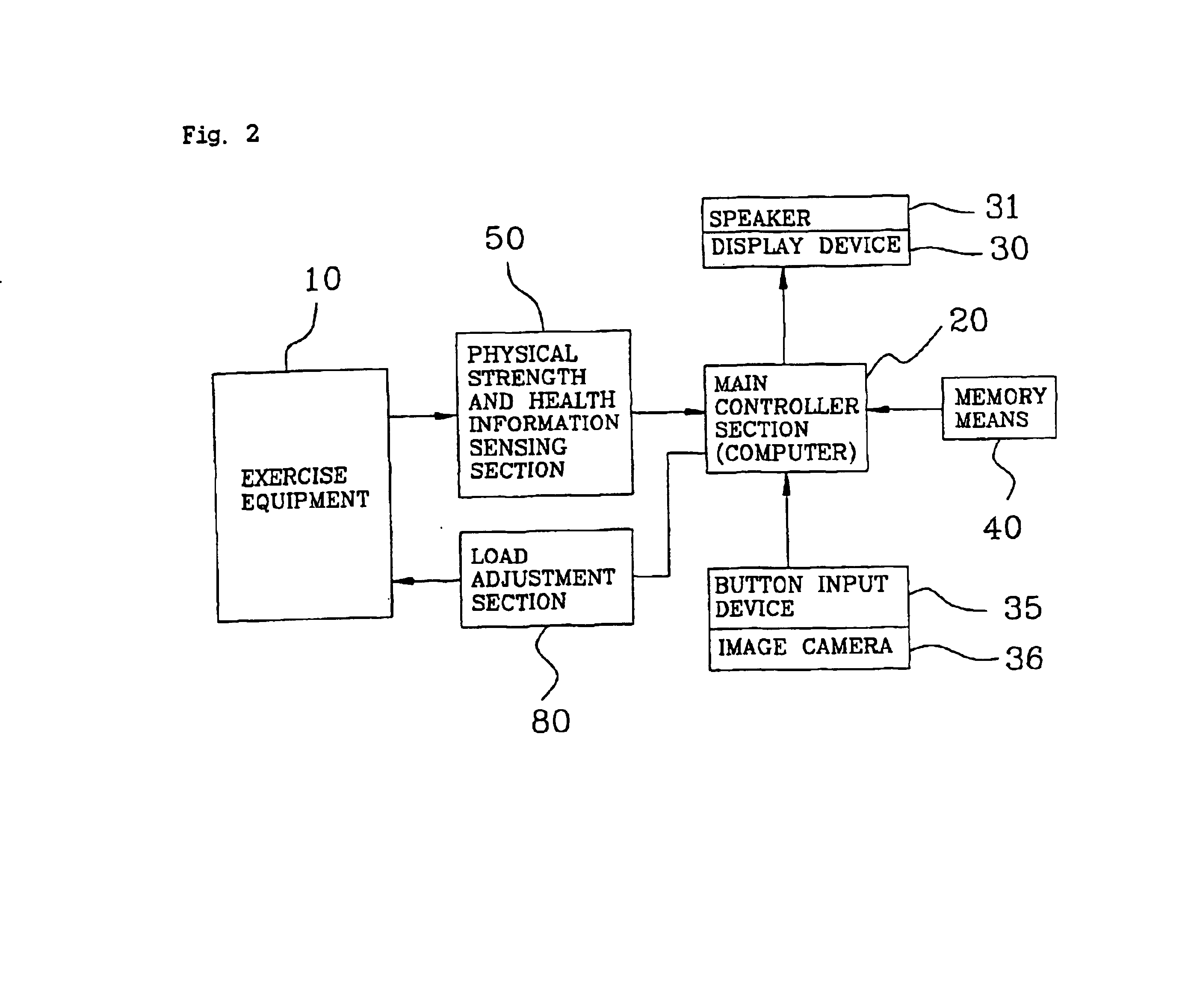 Method and system for automatically evaluating physical health state using a game