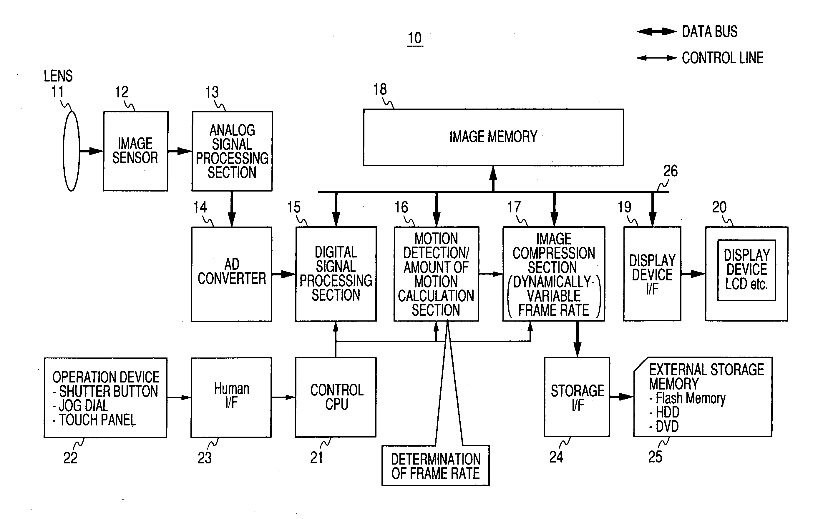 Image signal processing device, imaging device, and image signal processing method