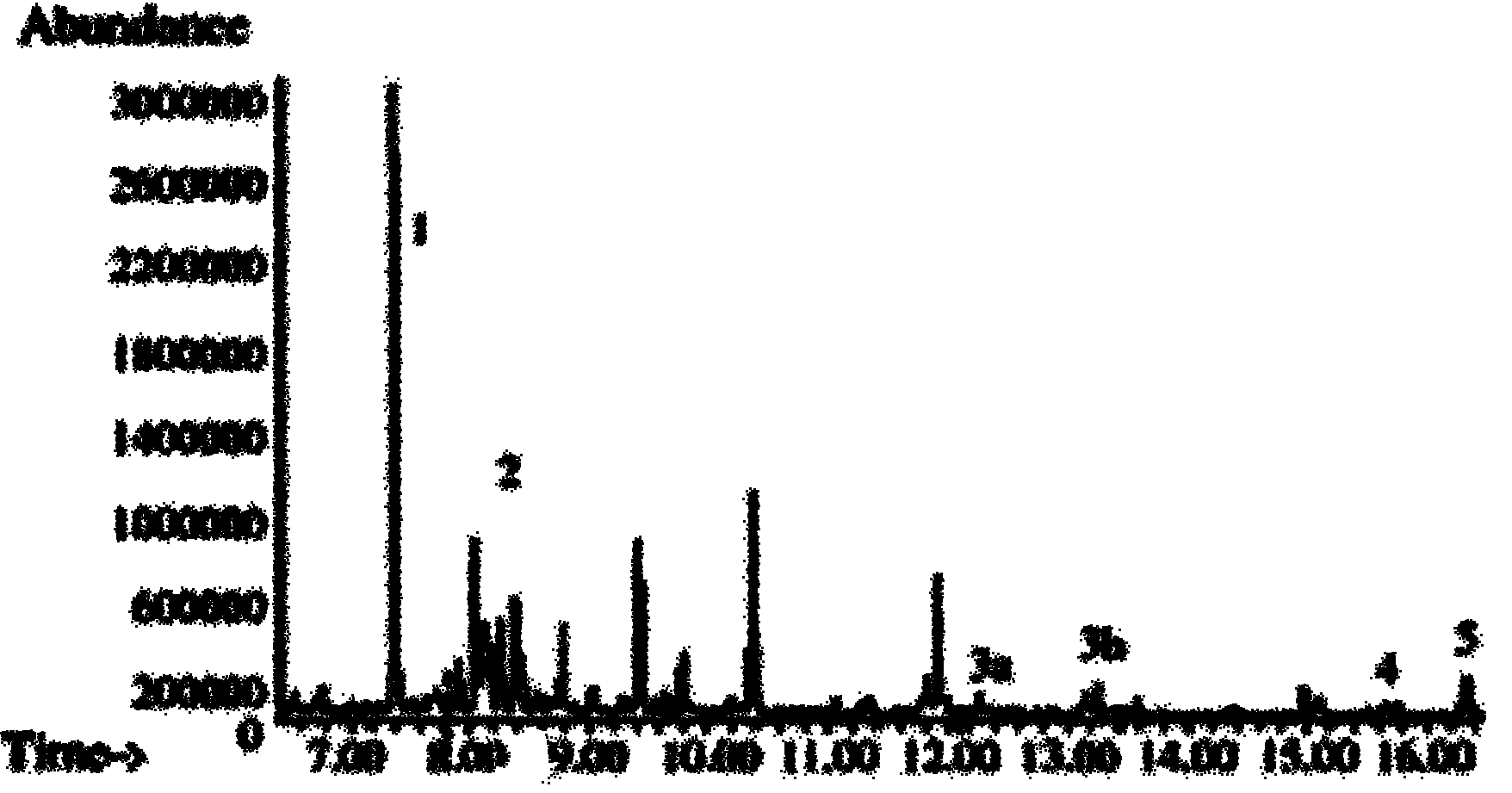 Method for quickly detecting environmental endocrine disruptors in seawater