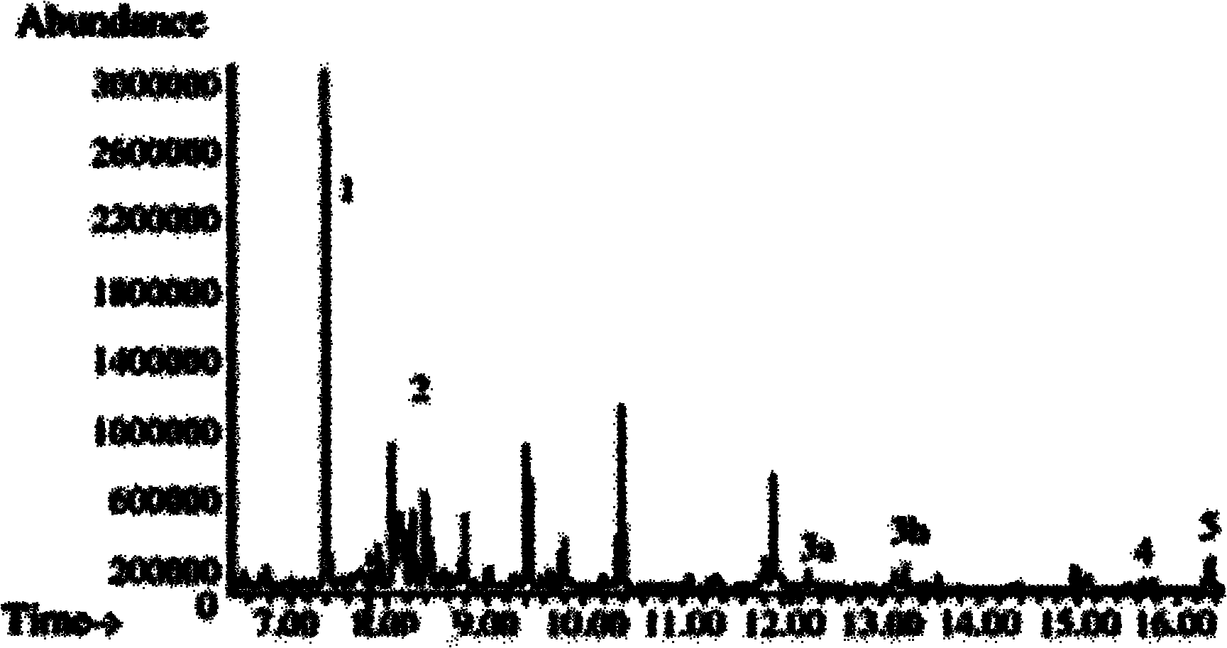 Method for quickly detecting environmental endocrine disruptors in seawater