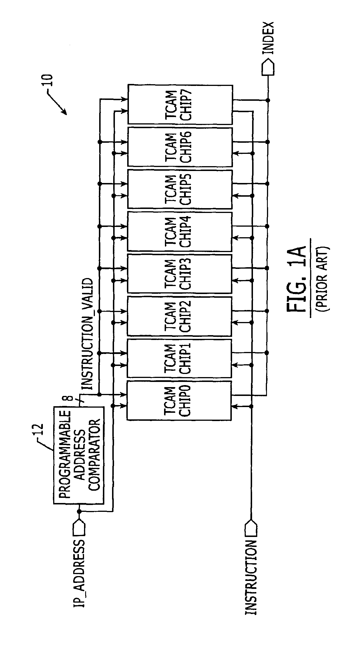 Content addressable memory (CAM) devices having error detection and correction control circuits therein and methods of operating same