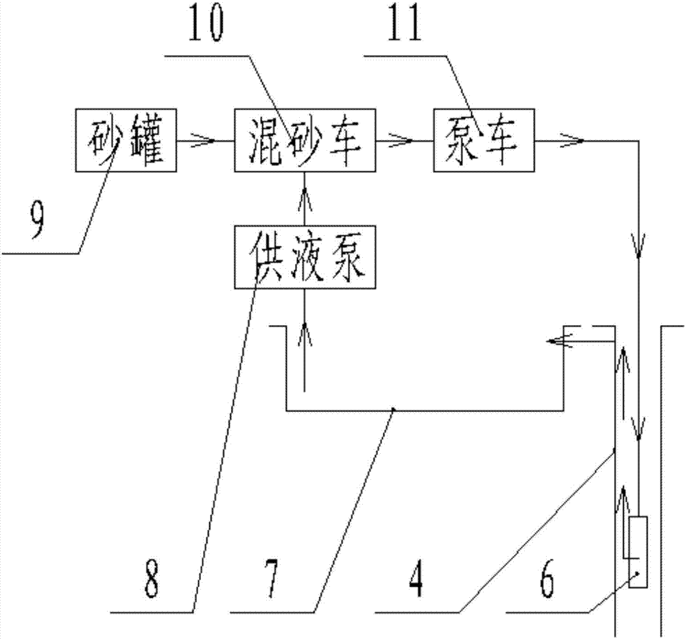 Hydraulic jet casing descaling device and process method for applying hydraulic jet casing descaling device