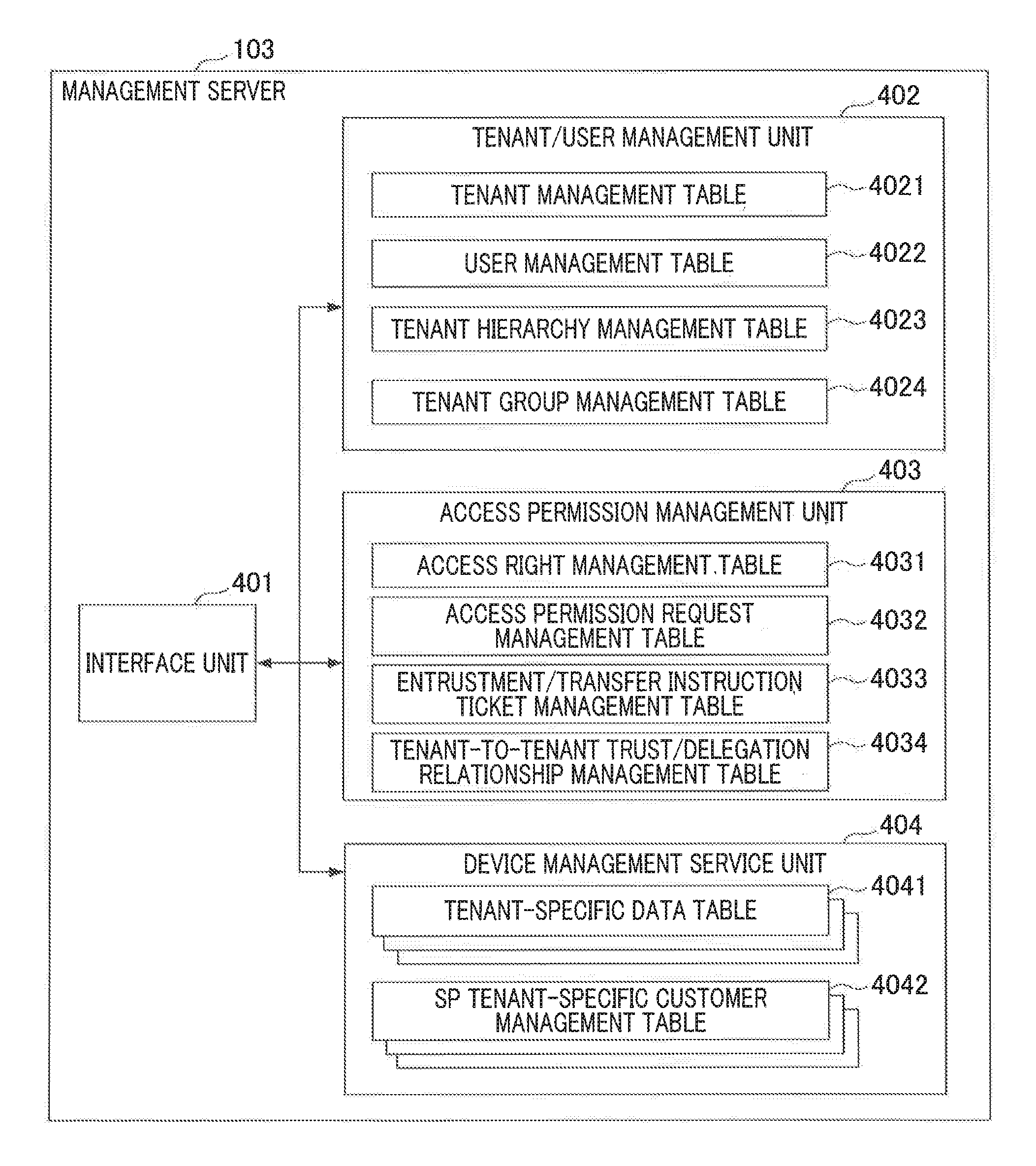 Management device, management system, control method, and storage medium