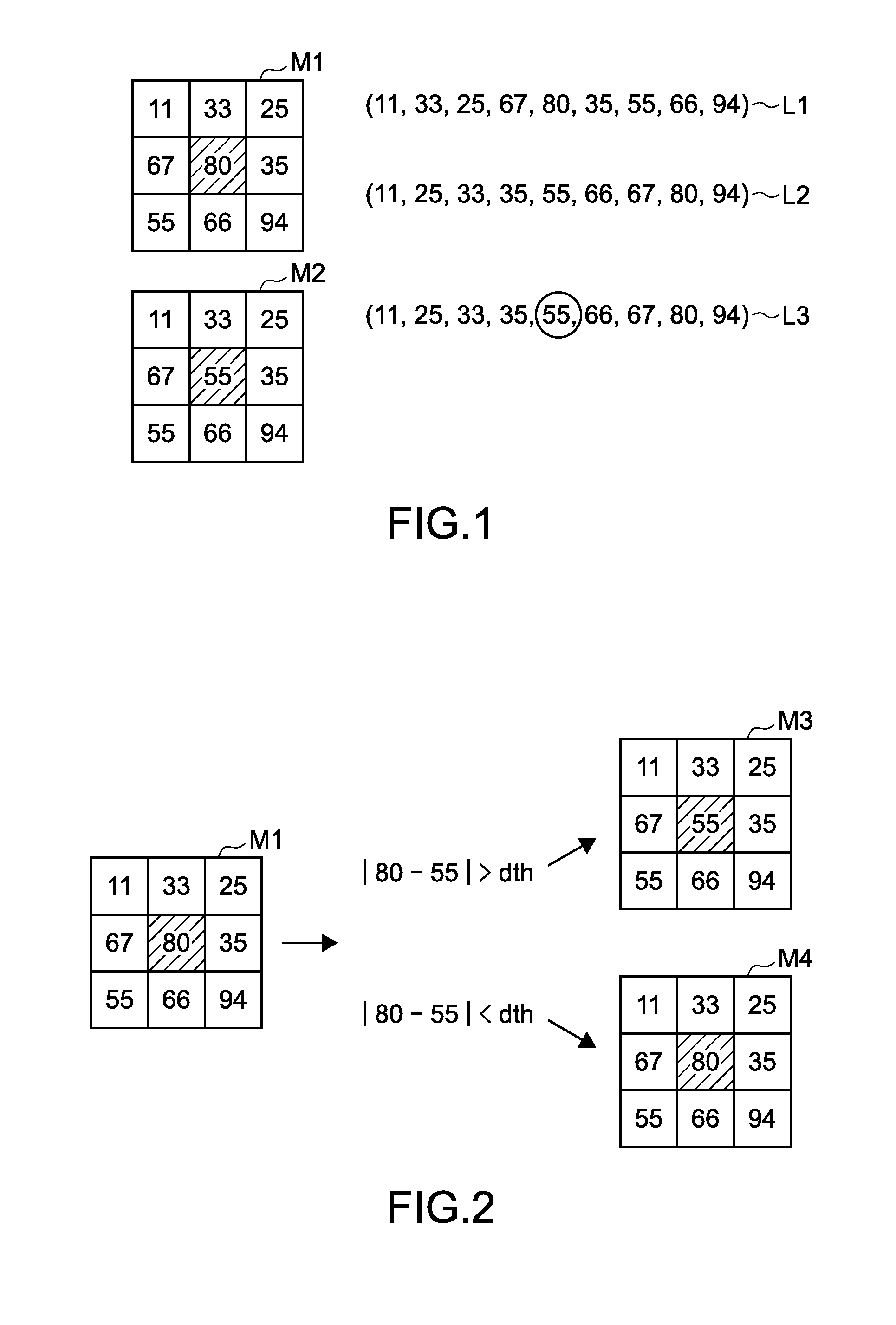 Information processing apparatus, information processing method, and information processing program