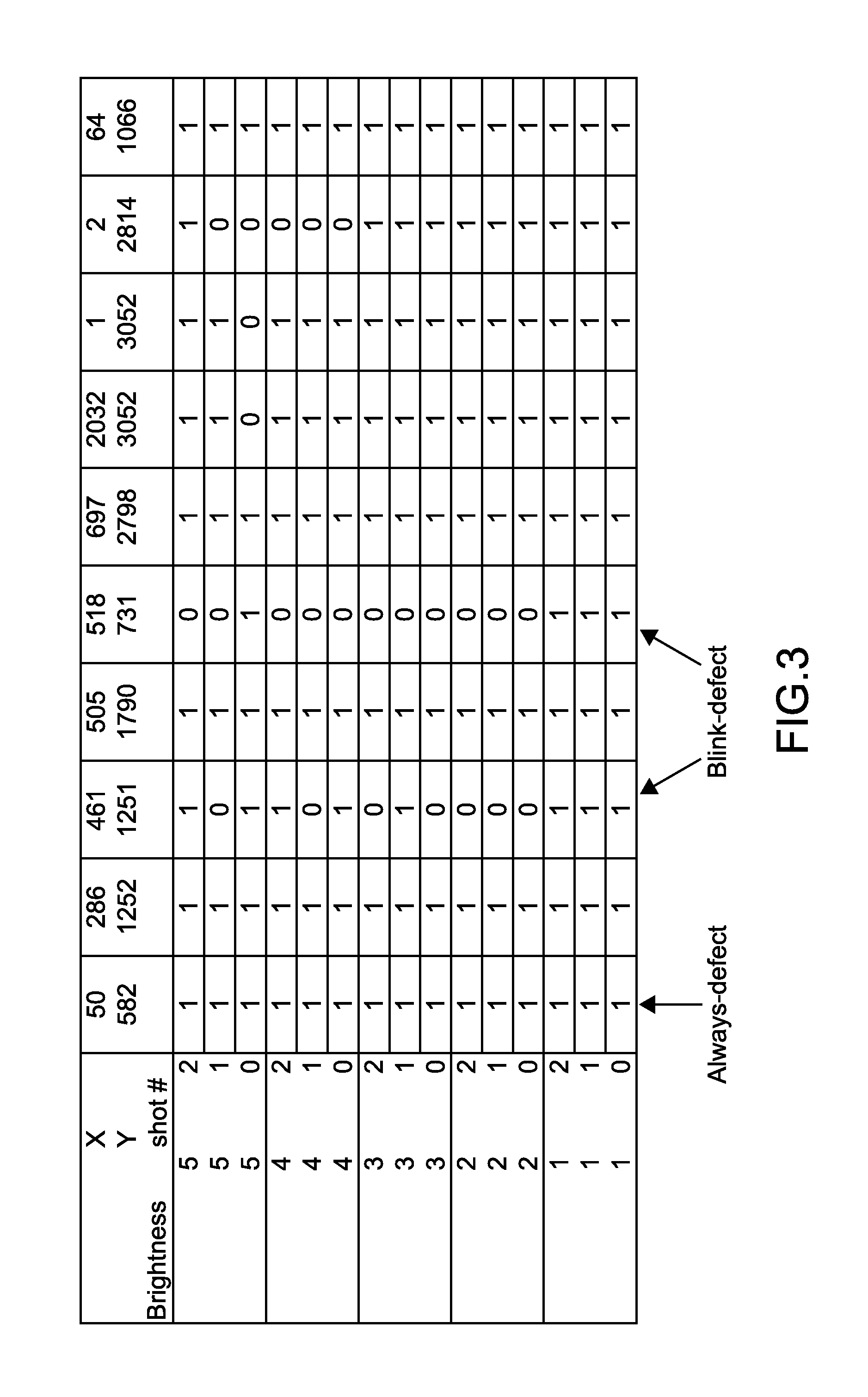 Information processing apparatus, information processing method, and information processing program