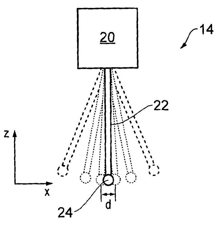 A method of finding a feature using a machine tool