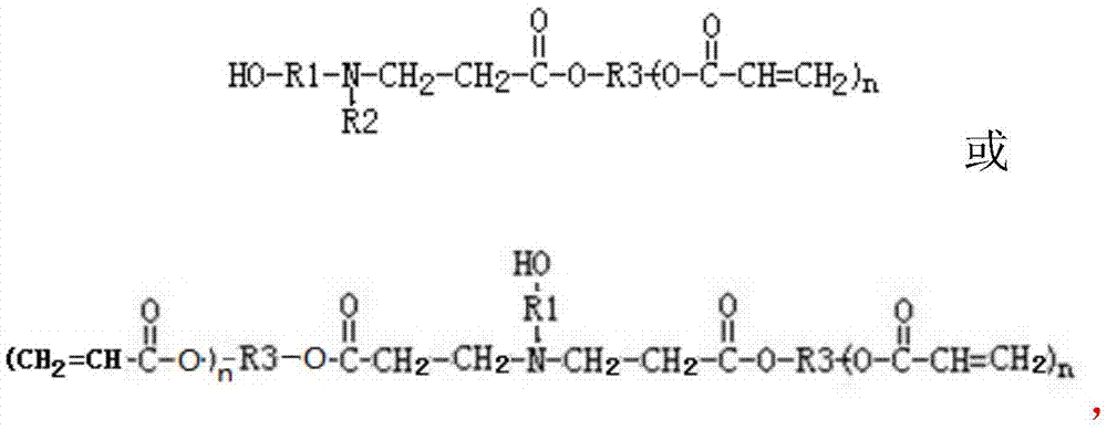 Radiation-cured water-based coating resin, and preparation method thereof