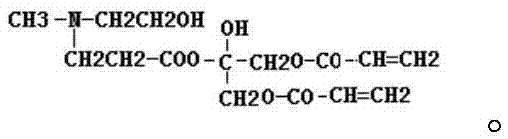 Radiation-cured water-based coating resin, and preparation method thereof