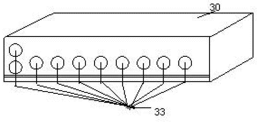 Optical fiber distribution box