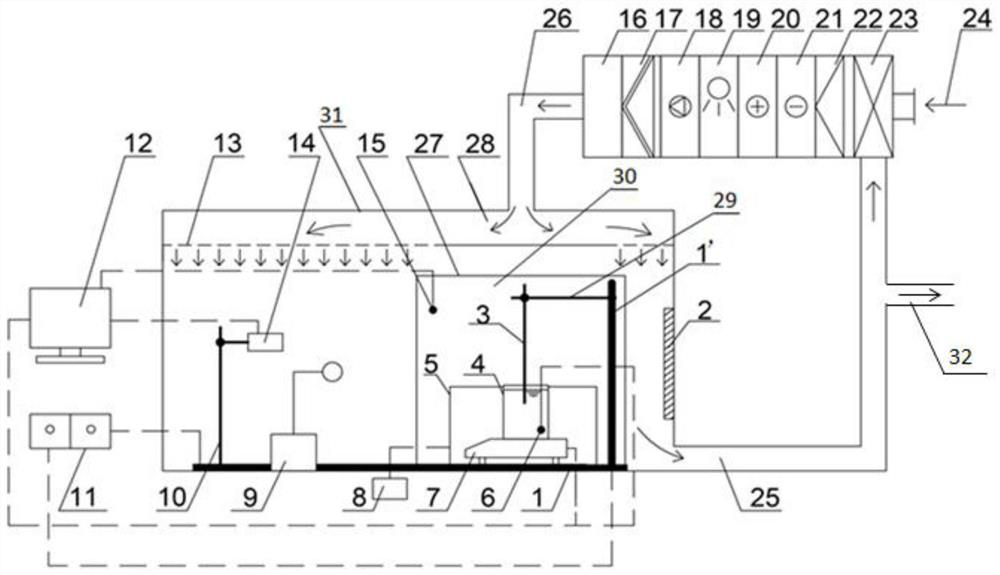 Measurement-Based Obtaining System and Method for Equivalent Maximum Pore Diameter of Fiber Material