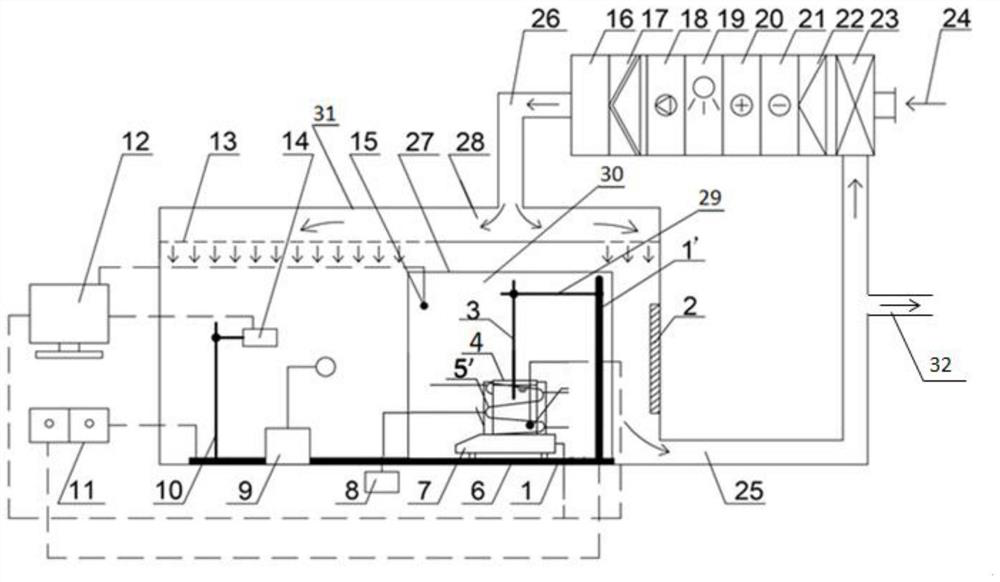 Measurement-Based Obtaining System and Method for Equivalent Maximum Pore Diameter of Fiber Material