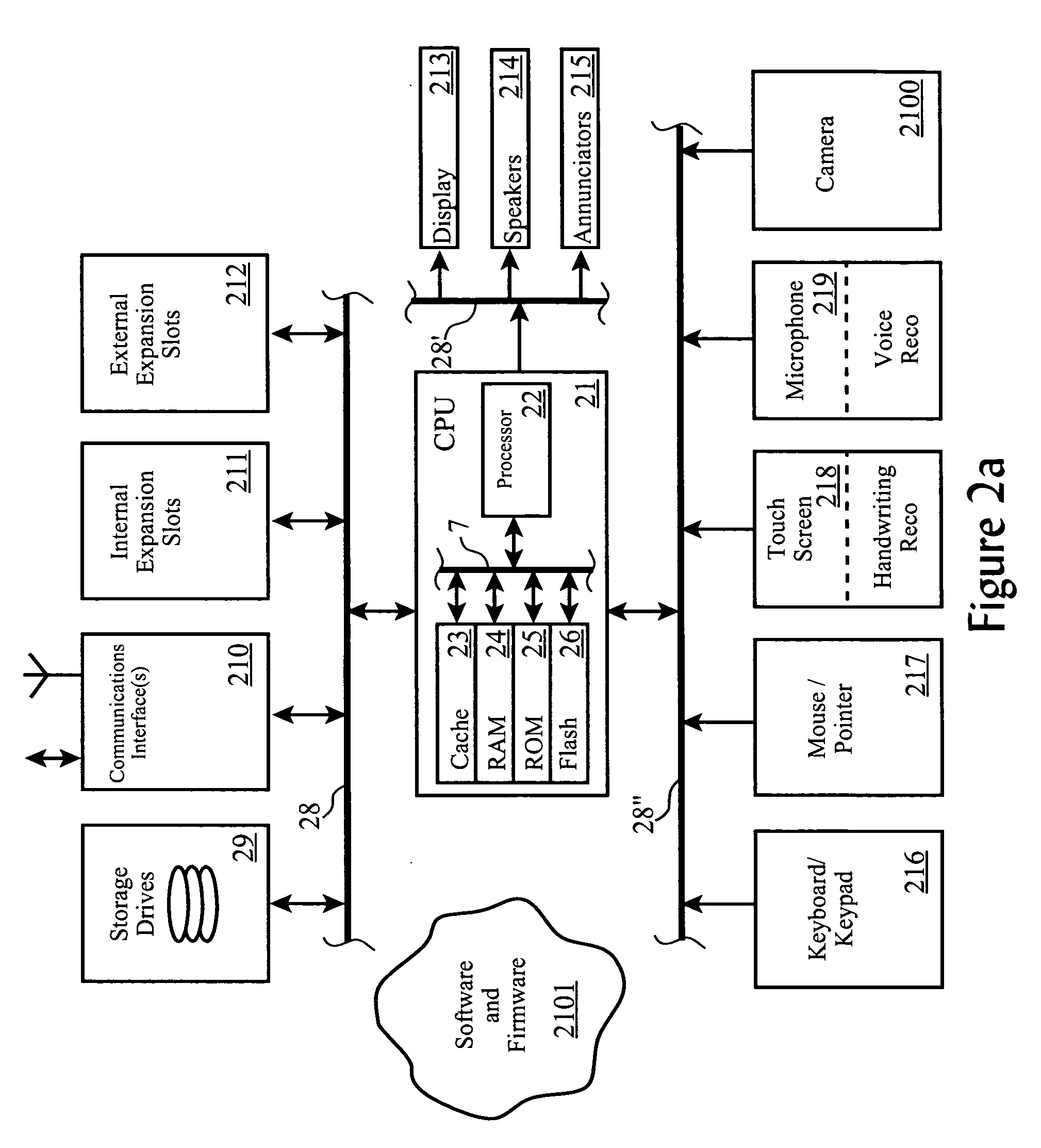 Automation structure for software verification testing