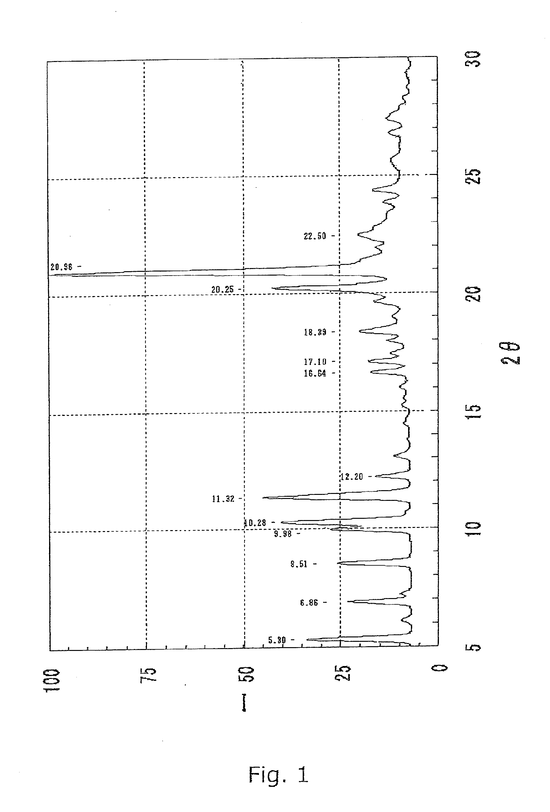 Stabilized crystal of 2-ethyl-3,7-dimethyl-6-(4-(trifluoromethoxy)phenoxy)quinoline-4-yl methyl carbonate, process for producing the crystal, and agricultural chemical composition comprising the crystal