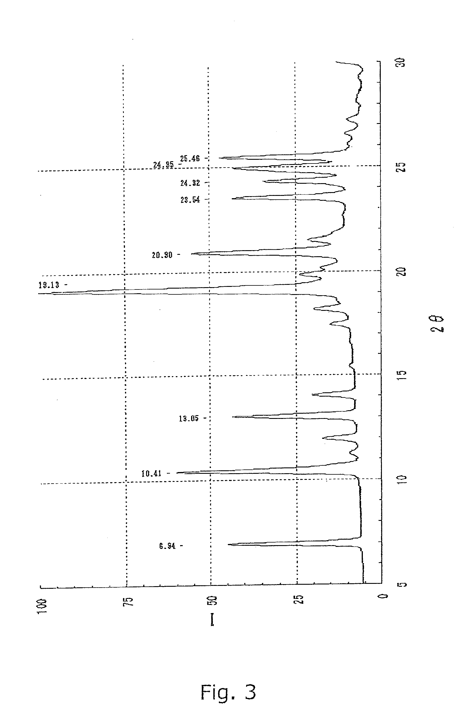 Stabilized crystal of 2-ethyl-3,7-dimethyl-6-(4-(trifluoromethoxy)phenoxy)quinoline-4-yl methyl carbonate, process for producing the crystal, and agricultural chemical composition comprising the crystal