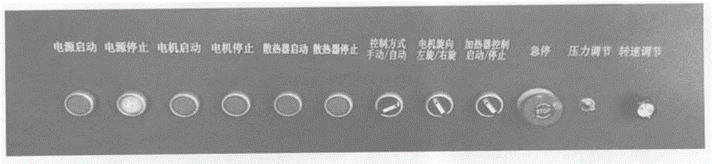 Hydraulic pump service life test bench