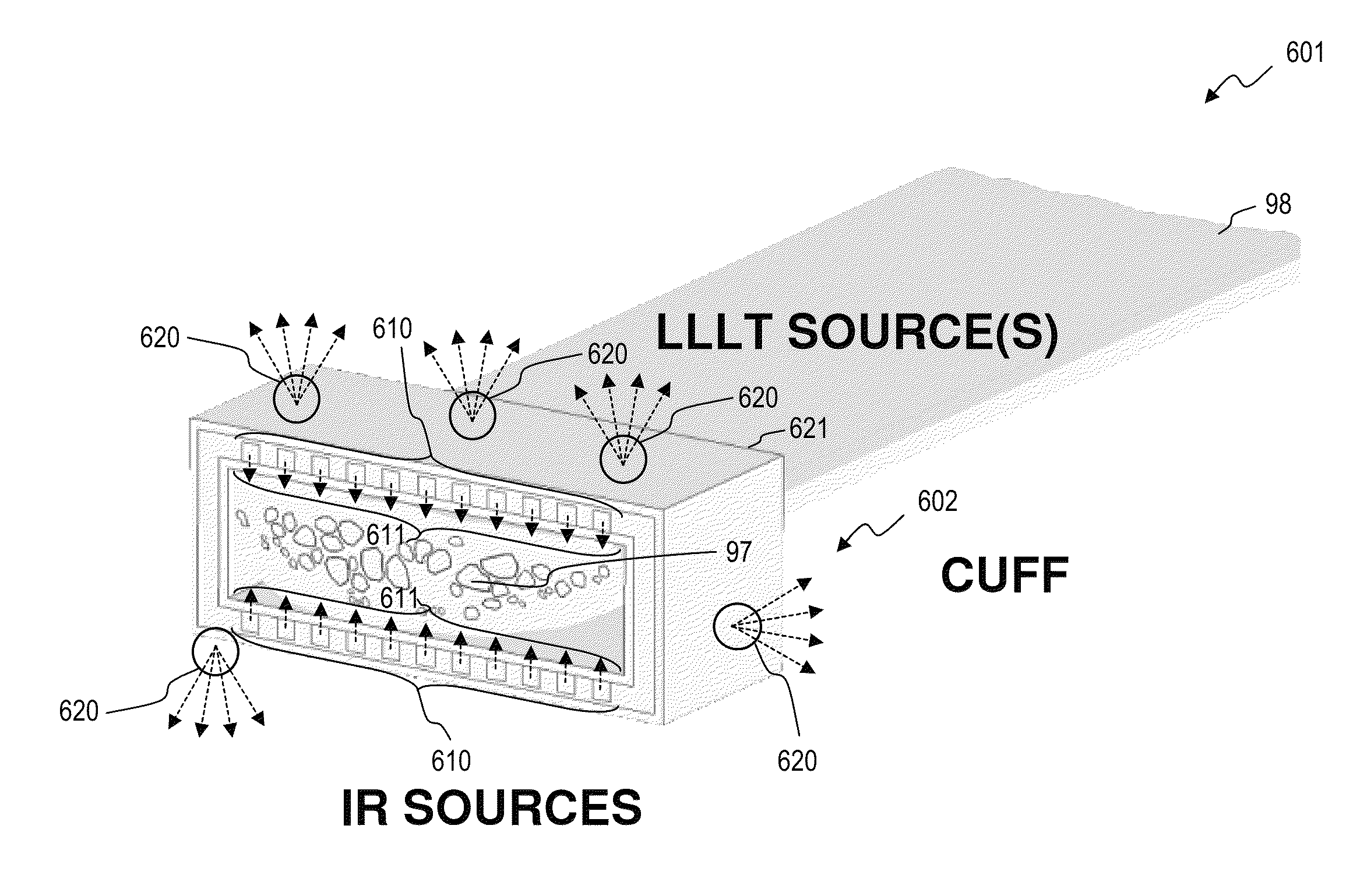 Apparatus and method for managing chronic pain with infrared and low-level light sources