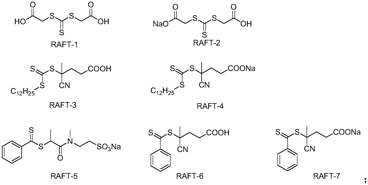 Aqueous phase preparation method of maleic anhydride-conjugated diene copolymer