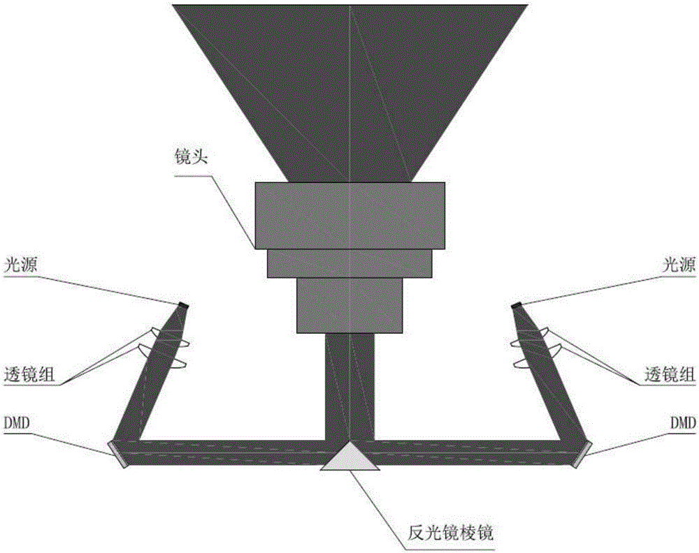 Method for improving resolution of projection picture by multi-disc DMD common imaging