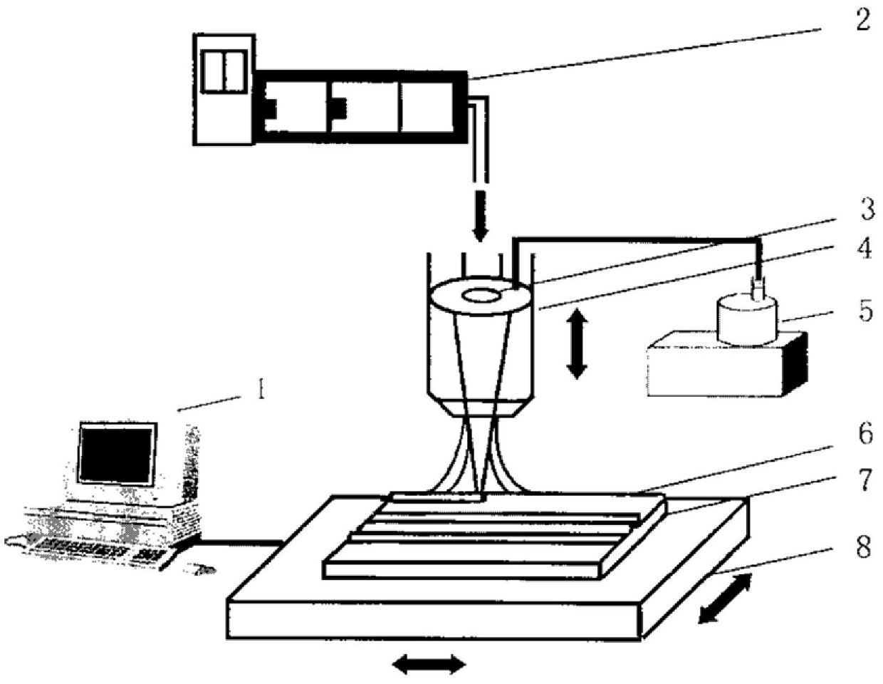 A method of repairing parts with laser directional solidification technology