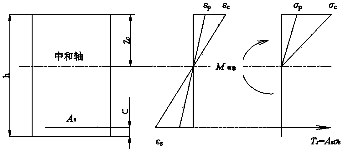 A Method for Separating Stress-Dependent Crack Widths of Reinforced Concrete Girder Bridges in Service