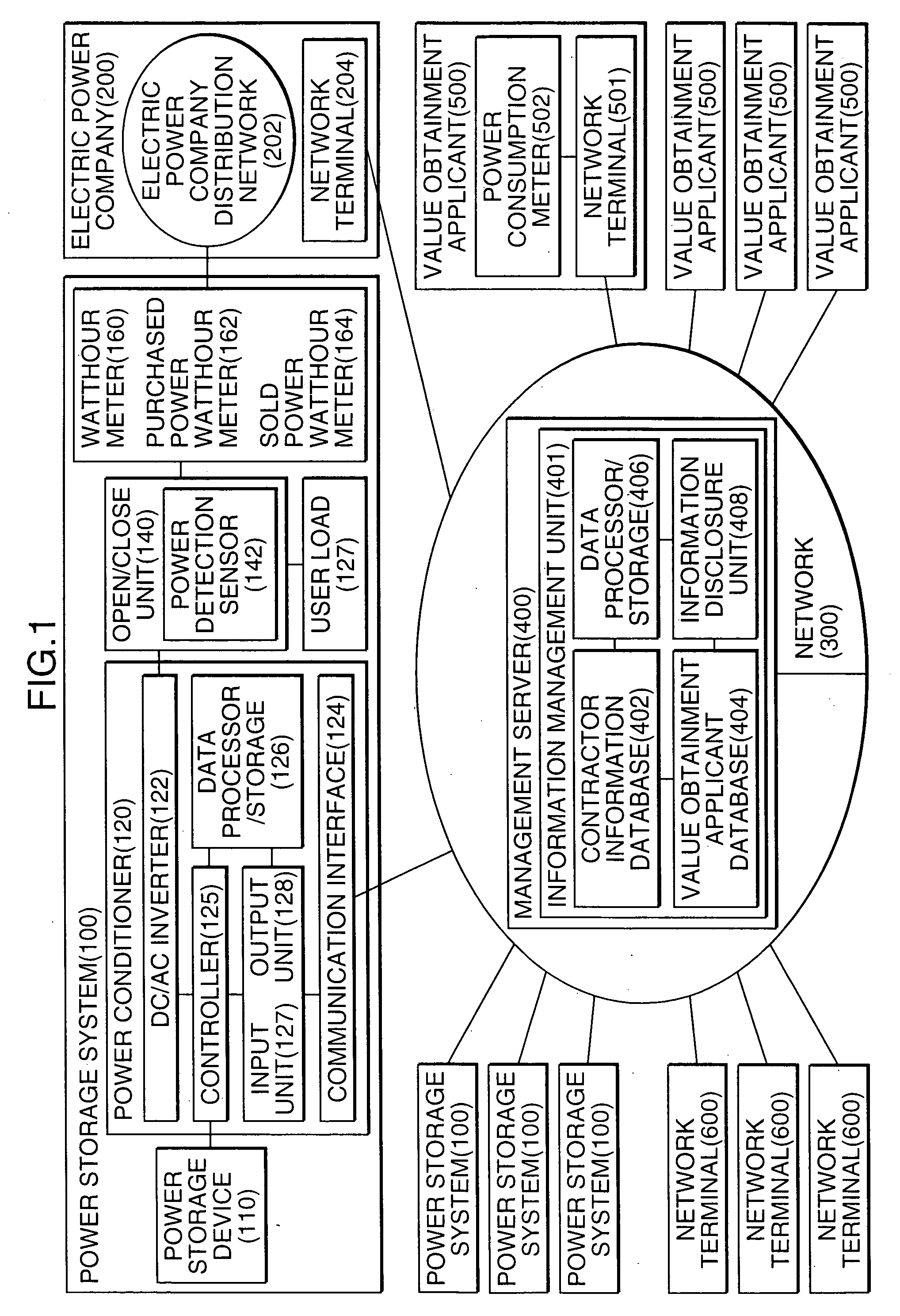 Power storage equipment management system