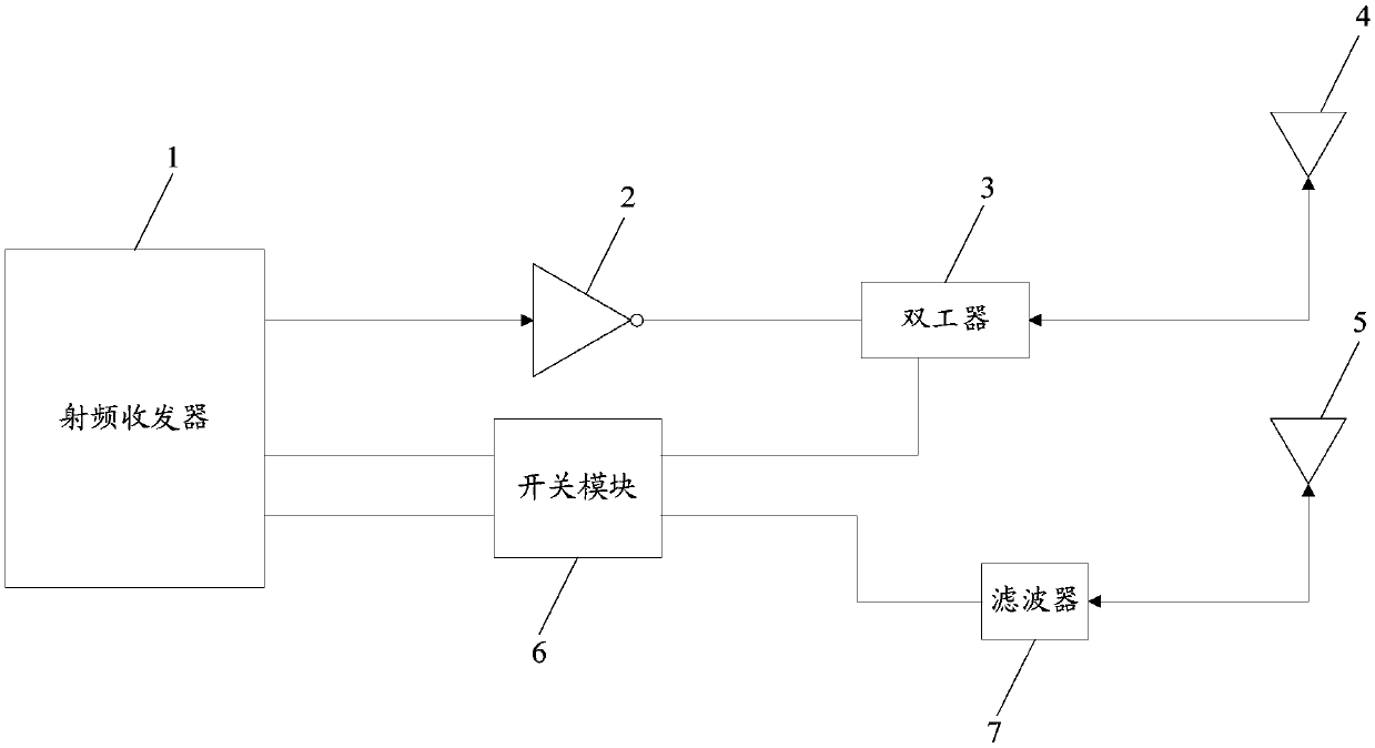 Signal control circuit, terminal device, and signal control method