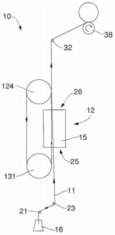 Device and method to eliminate fluff from a yarn