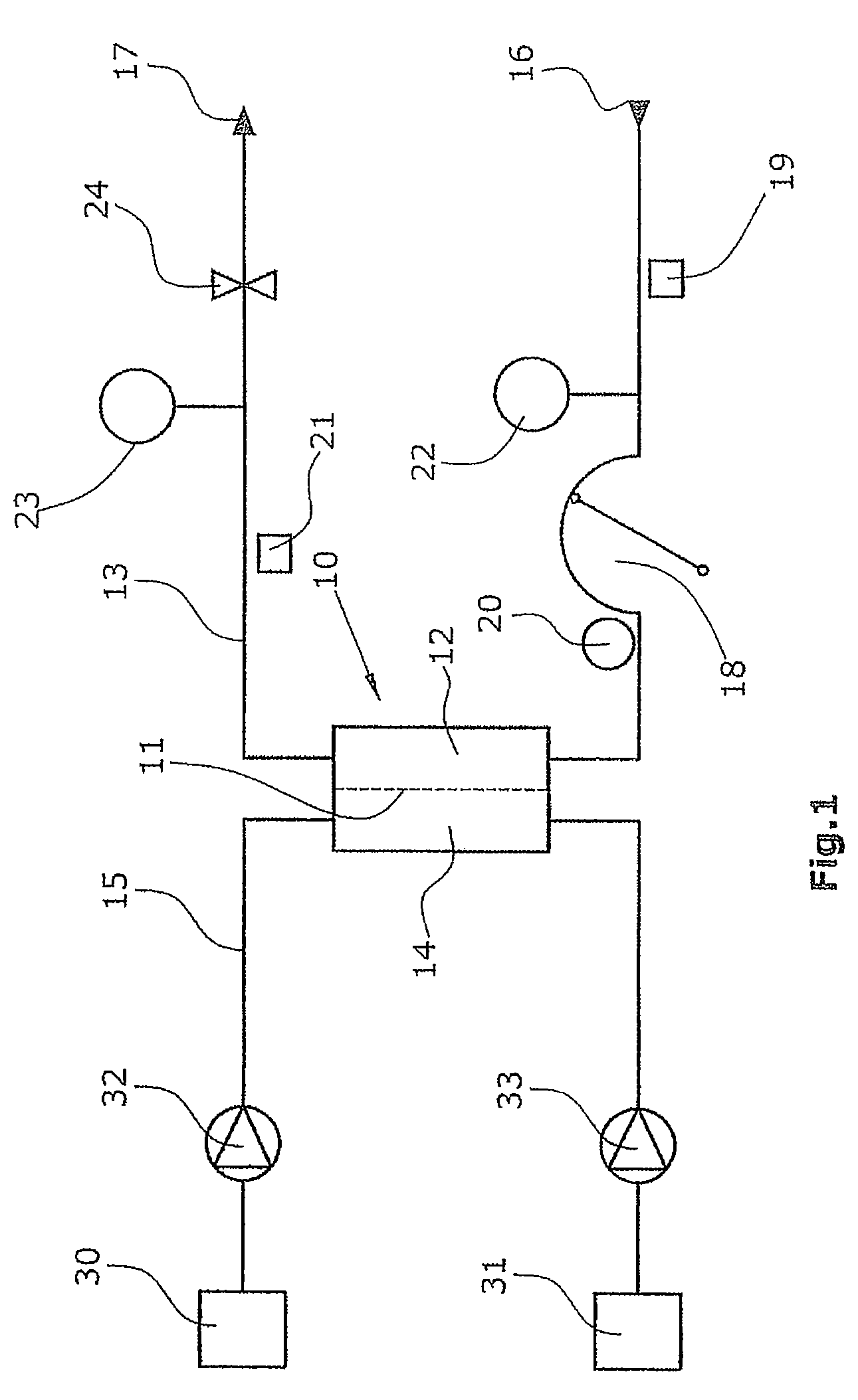 Blood treatment system