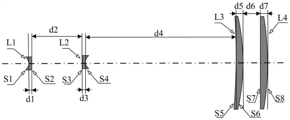 Dual-wavelength large-magnification continuous zooming laser beam expander