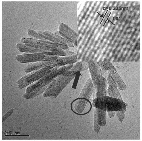 A kind of ultra-thin mixed crystal titanium dioxide nanosheet and its preparation method and application