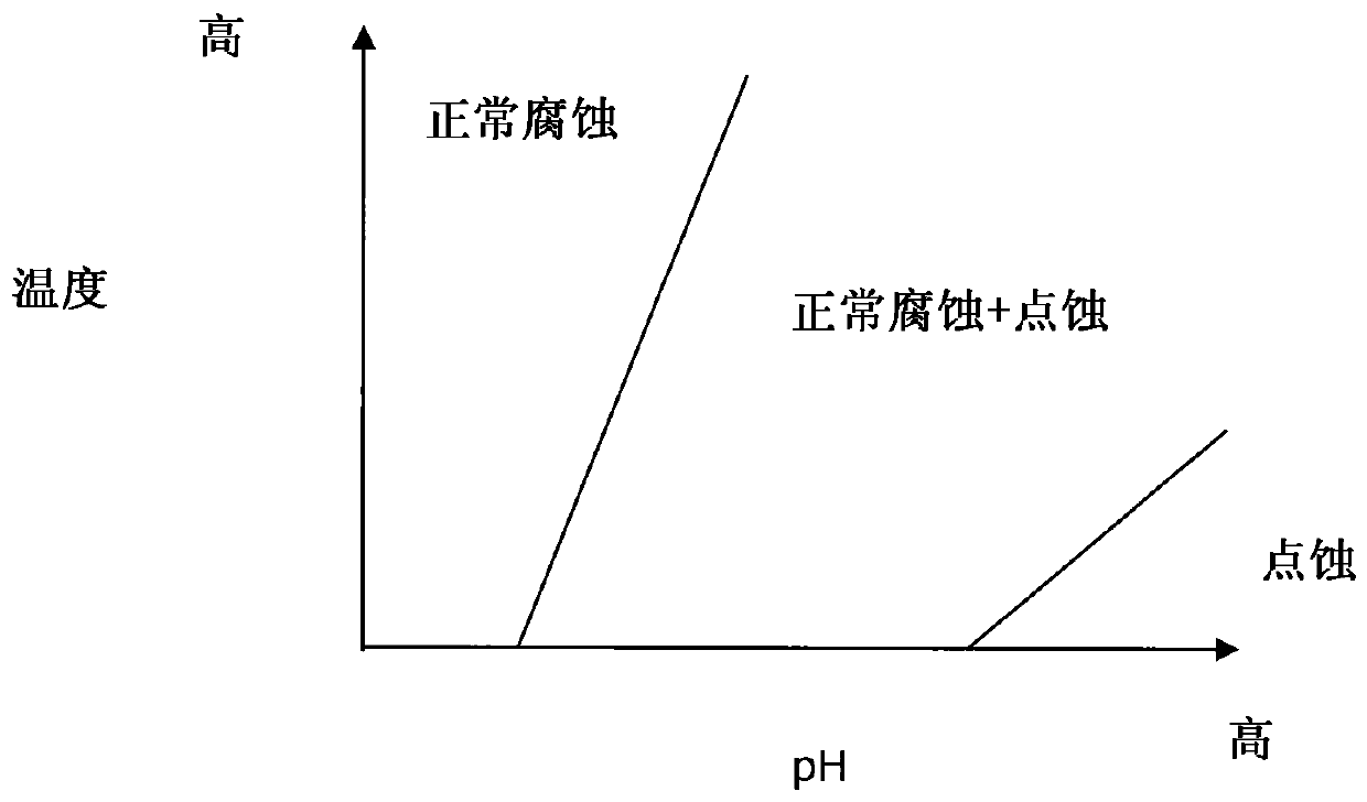 Control system for internal combustion engine