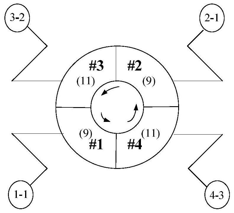 An optimization method for steam turbine agc system