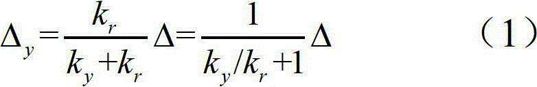 Fine adjustment device for capacitive sensor